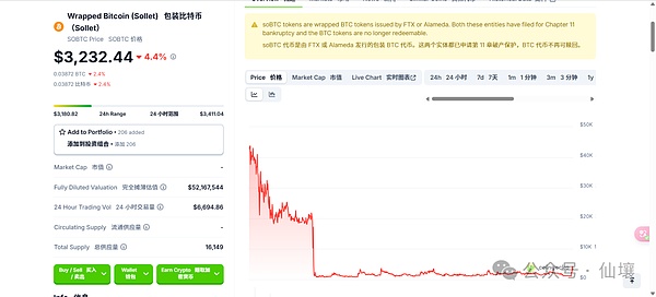 全链游戏：一场值得期待的数字革命还是昙花一现的噱头？