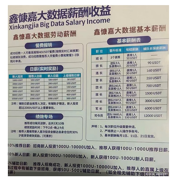 FTX审判在即：SBF案陪审团遴选或将闪电完成
