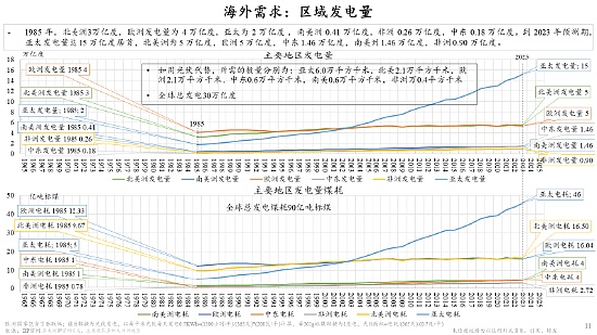 比特币行情解读：牛市真来了还是昙花一现？