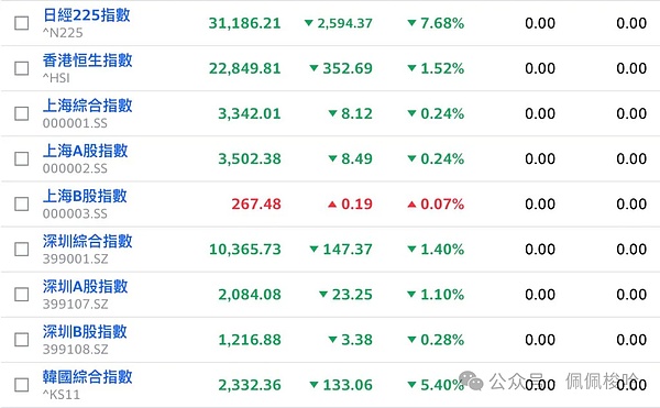 比特币ETF狂欢背后：一位老司机的忧思录