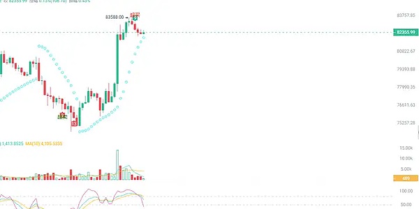 BTC生态资产保管指南：别让你的数字财富灰飞烟灭