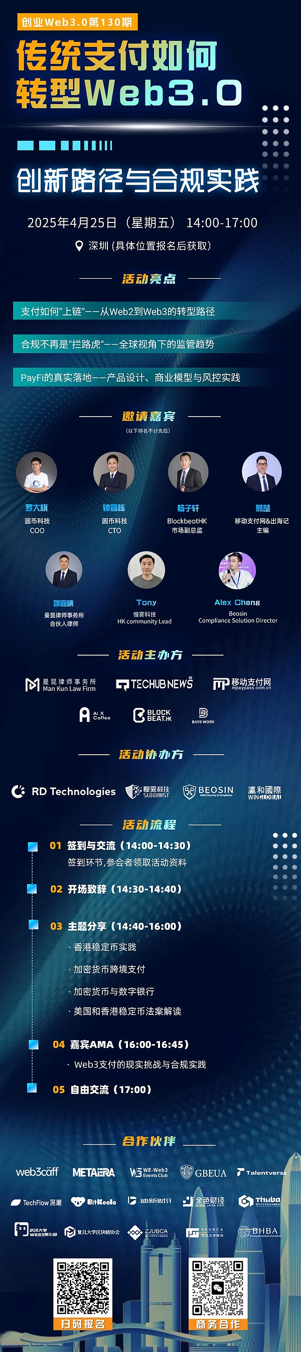 数字货币风云录：这些币种你了解多少？