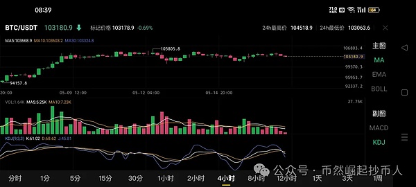 财富新大陆：绿洲风投的独特魅力