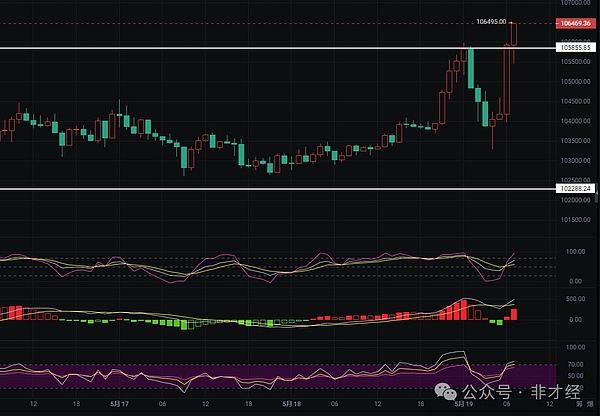DingyuanEX：重新定义去中心化交易的边界