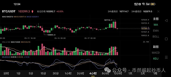 LSD稳定币：一场关于收益与风险的深度博弈