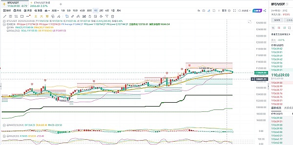 478亿枚！TRC20-USDT发行量刷新纪录背后的行业启示