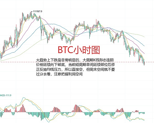 比特币3万美元攻坚战：一场心理与资金的博弈