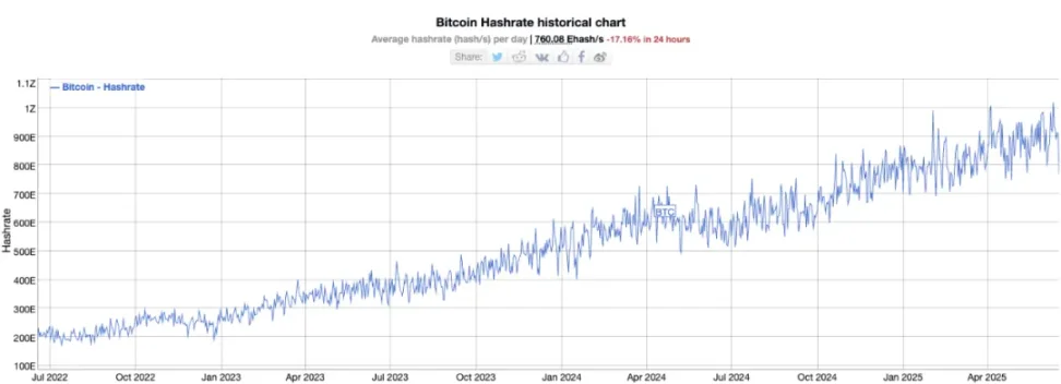 PYTH空投狂欢：这个预言机新秀能复制LINK和TRB的神话吗？