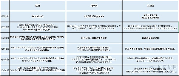 内地加密货币从业者的生存困境：一位资深律师的肺腑之言