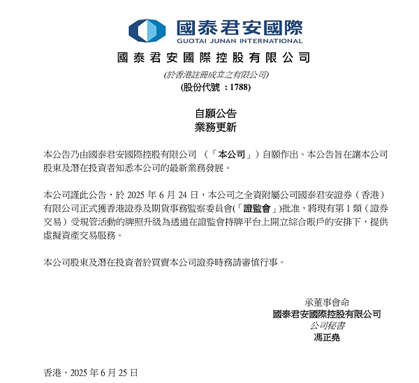 比特币空单完美收官！400点利润轻松到手