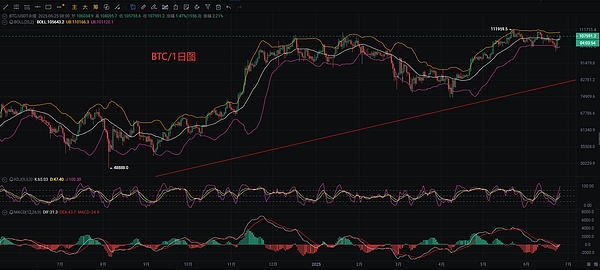亚太经济新引擎：CPITOKEN的崛起与使命