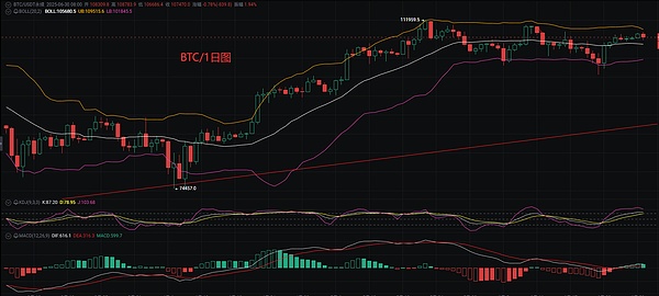 深度解析：UNI投资价值与DeFi生态的冷思考