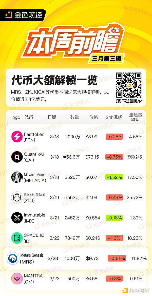 币安创始人赵长鹏正面回击美国司法部：我不是逃犯！