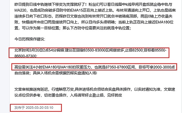 MEME币的狂欢：柴犬币真能引领2024年飙涨行情吗？