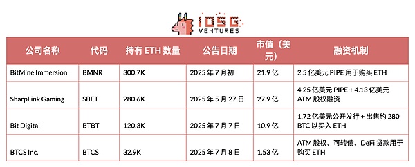 波场TRON周报：合作、艺术与生态繁荣的精彩一周
