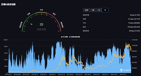 应用链：区块链可扩展性破局的关键拼图