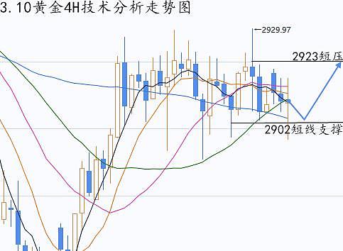 SMT商业公链：一场区块链技术的厚积薄发