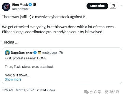 比特币要触底反弹了？让我们看看Google搜索数据怎么说