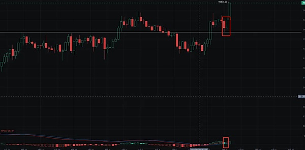 Metale V3深度解密：一个Web3老玩家的赚钱指南
