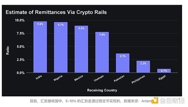 比特币圣诞行情：今年还能期待吗？