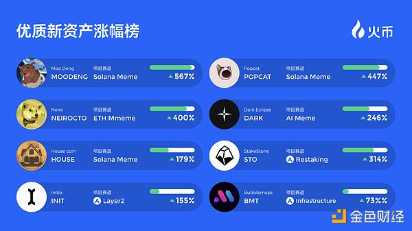 比特币ETF的魔幻现实：通过不如不通过？