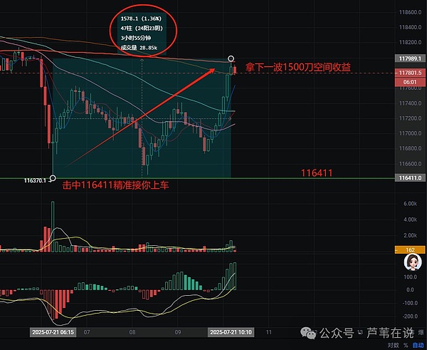Chainlink研究报告深度解读：LINK代币真的能翻20-30倍？