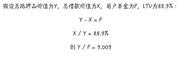Avalanche的逆袭：RWA赛道如何引爆AVAX的百倍增长？