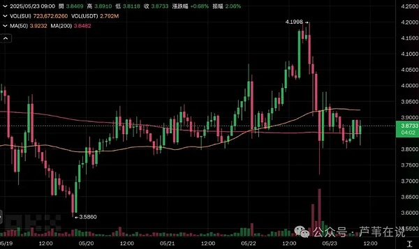 Conflux香港扬帆起航：区块链巨擘的新征程