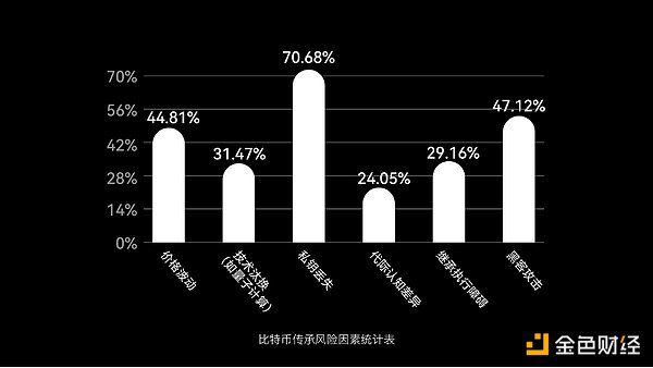 C罗天价索赔案背后：名人代言虚拟资产的雷区究竟有多大？