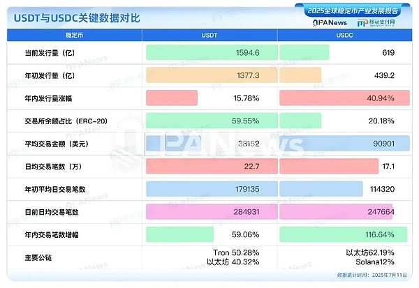 2024加密牛市的财富密码：这三枚隐形冠军不容错过