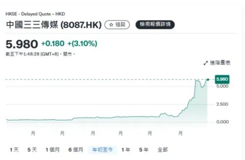 比特币交易量下滑的真相：市场正在经历哪些深层变化？