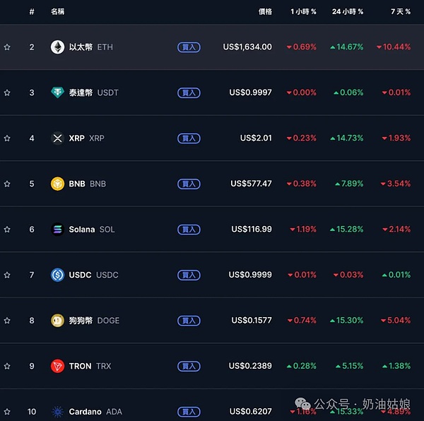 SocialFi 2.0时代：Atem Network如何重塑社交价值分配