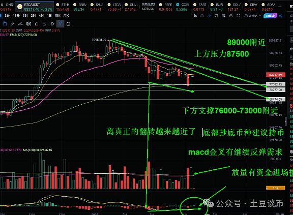 高抛低吸的实战心法：一个资深玩家的真实经验分享