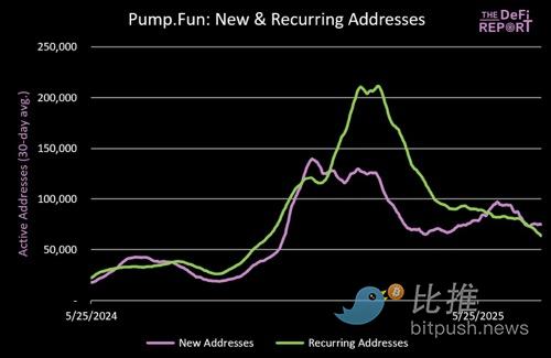 XRP在墨西哥大放异彩：央行选择它作为美元比索结算桥梁