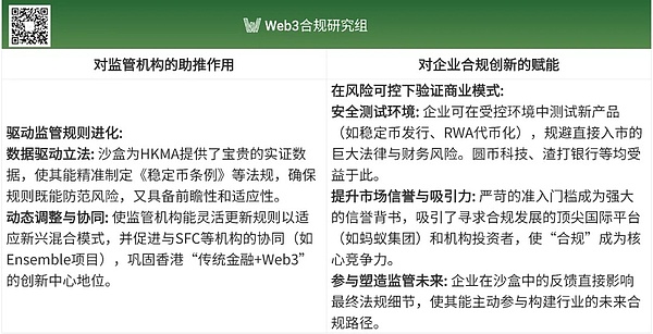 在币圈摸爬滚打这些年，我见过的那些血泪教训