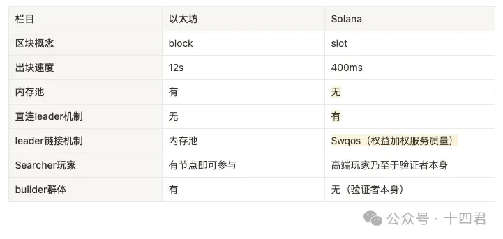 BTC市场风云：一位老玩家的深度观察与实战心得