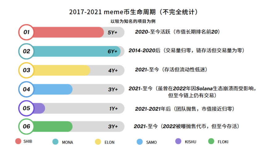 重磅！长亚集团携手汇佳资本强势布局东南亚市场