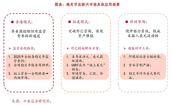 当比特币遇上DeFi：这些潜力项目正在改写加密金融格局