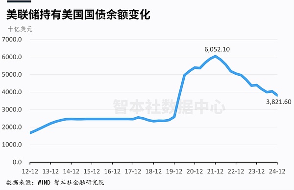 以太坊PoS转型周年记：15亿美元ETH蒸发背后的经济奇迹