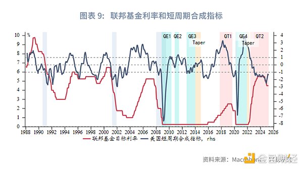 摩根大通将如何用区块链重塑金融支付版图？