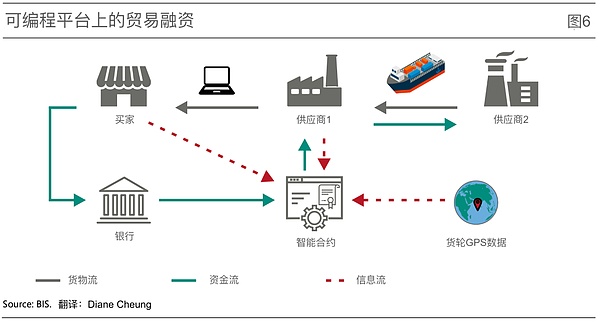 黄金市场观察：美联储鹰派立场下，金价能否守住关键支撑？