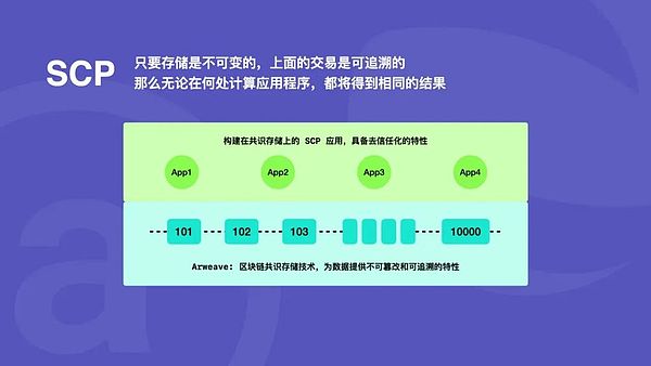 从青蛙币到现象级模因：PEPE的奇幻漂流记