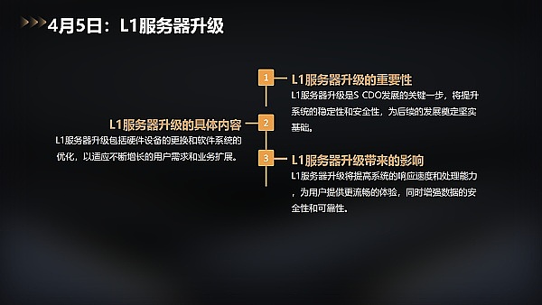 比特币回调：这轮牛市真的要谢幕了吗？