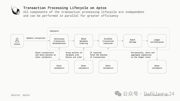 eToro掌门人爆惊人预测：比特币即将迎来史诗级暴涨！