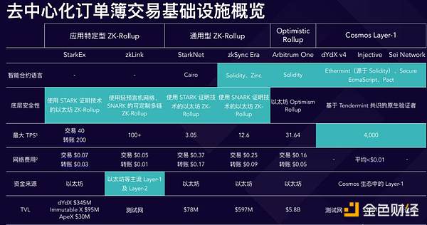 加密货币市场观察：BTC/ETH10月5日行情解读