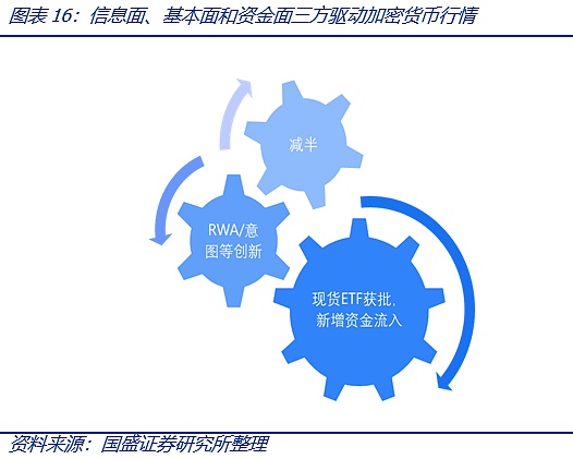 ZkSync空投悬而未决：一场加密世界的心理博弈