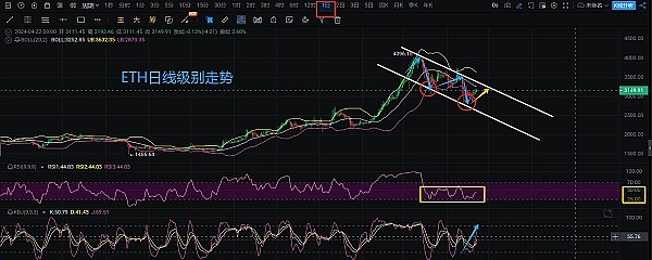 RWA支持基金：破解代币化项目第一桶金难题的钥匙