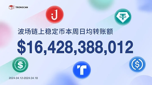 当黑客松遇上AI：从极客游戏到全民创客运动