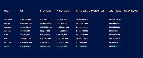 波场TRON再创辉煌：1.91亿用户背后的区块链革命