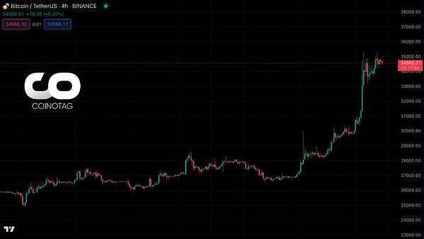 以太坊Dencun升级今年没戏了？开发者告诉你为什么